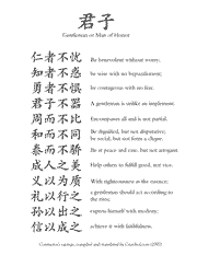 confucius gentleman 1