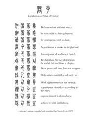 confucius gentleman 2